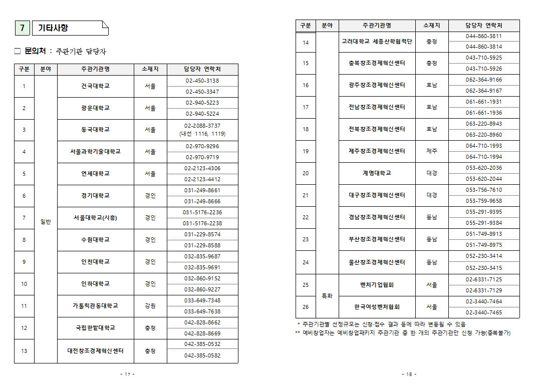 예비창업 패키지 기타사항